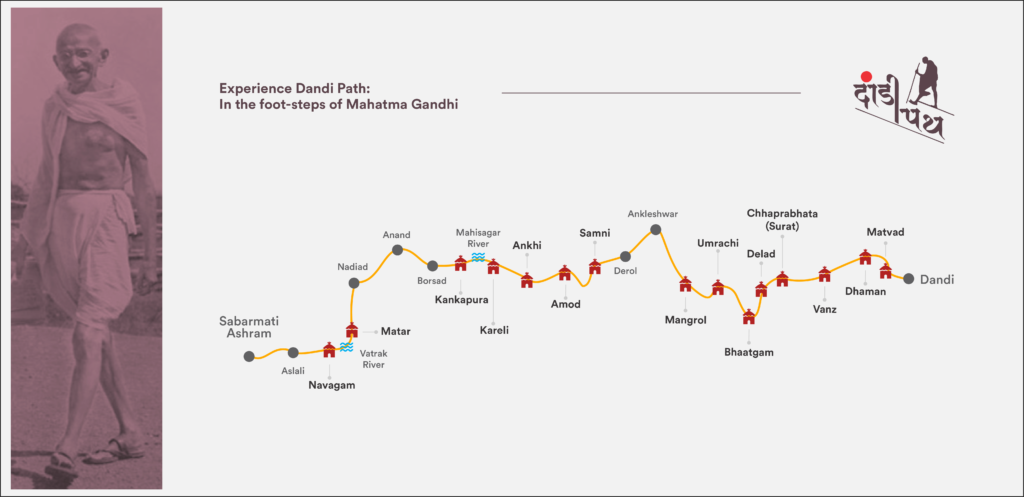 Dandi Path (Gujarat Tourism)